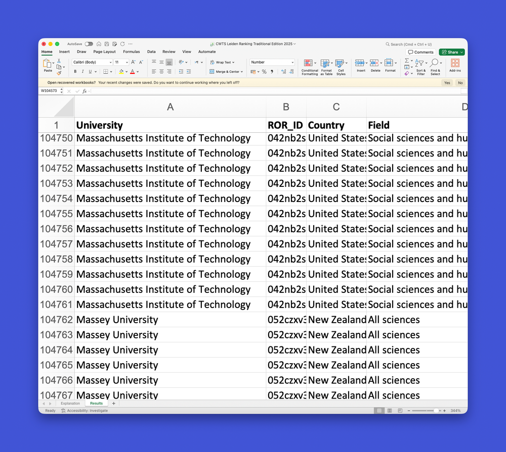 Reading multi-sheet Excel files in Pandas with sheet_name