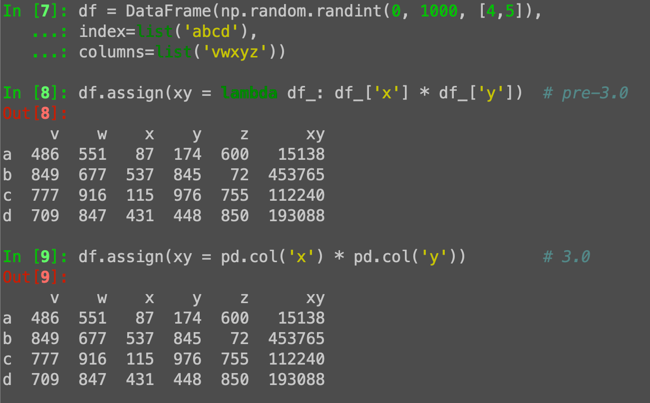 Pandas 3.0 pd.col: Replacing lambda in loc and assign