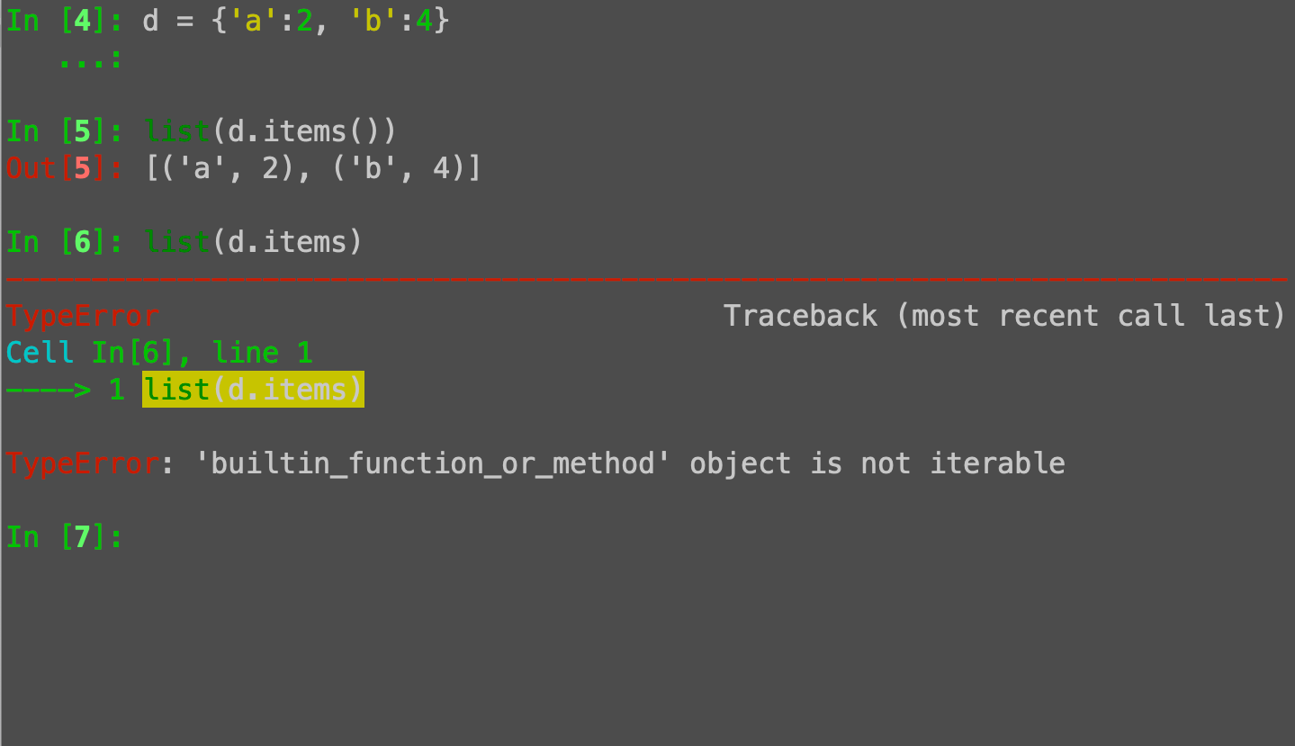 Python method calls: Why dict.items needs parentheses