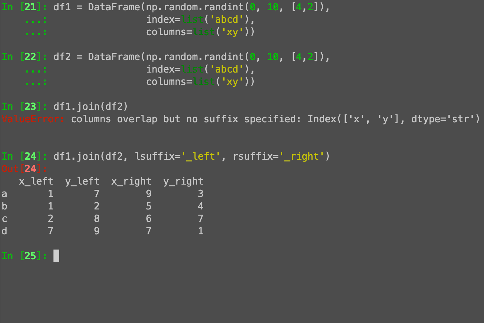 Pandas columns overlap error: Fixing join with lsuffix and rsuffix