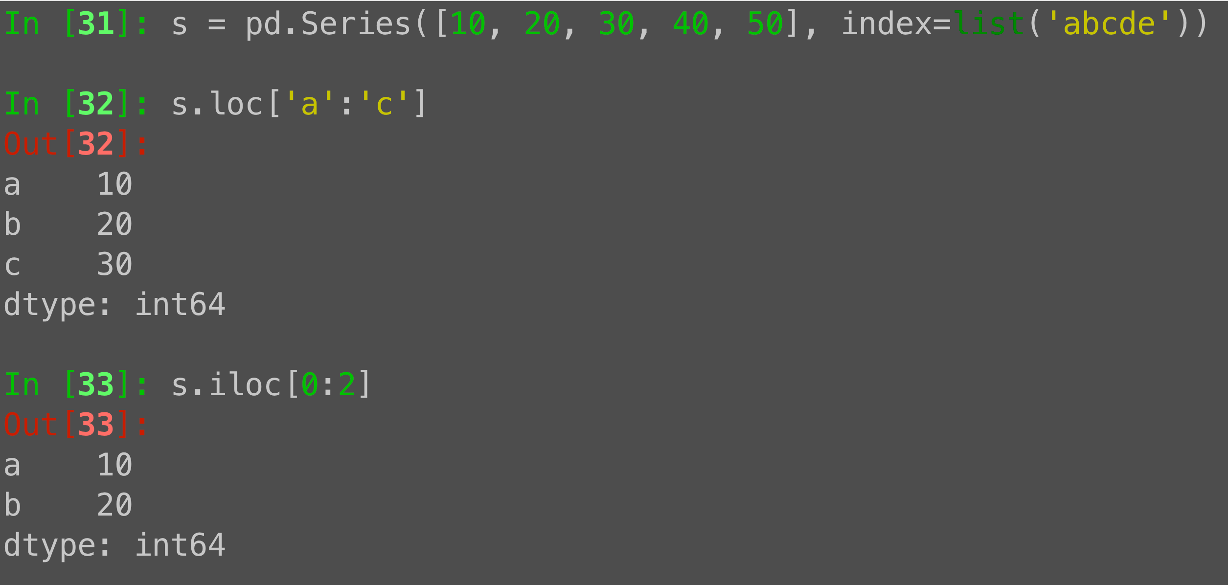 Pandas loc vs iloc slicing: Inclusive vs exclusive endpoints