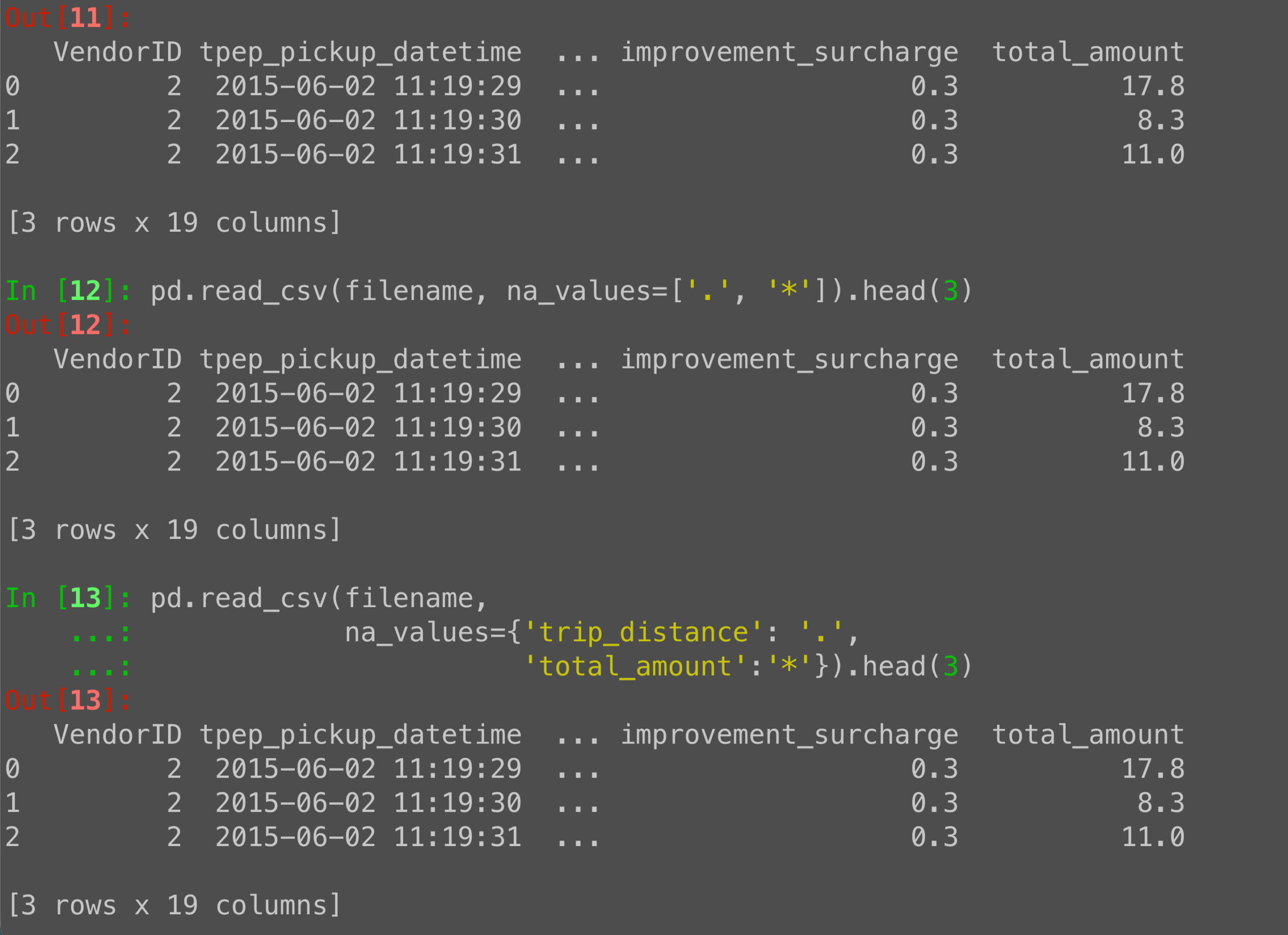 Pandas na_values: Treating custom strings as missing data