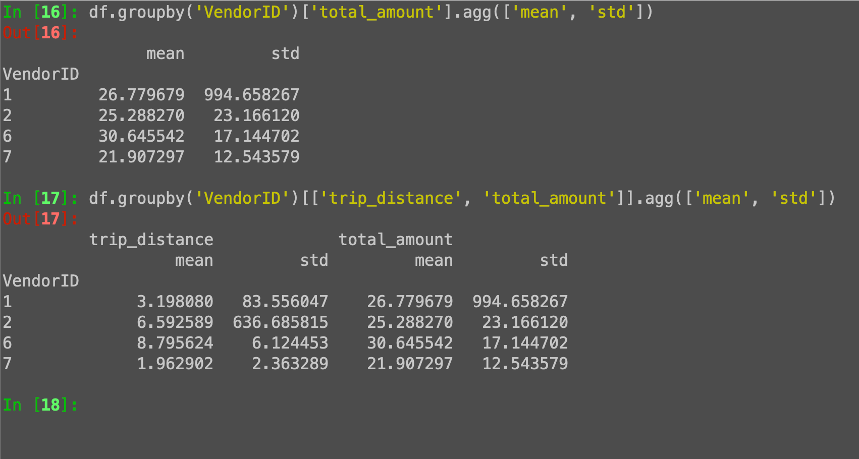 Pandas groupby agg: Applying multiple aggregations at once