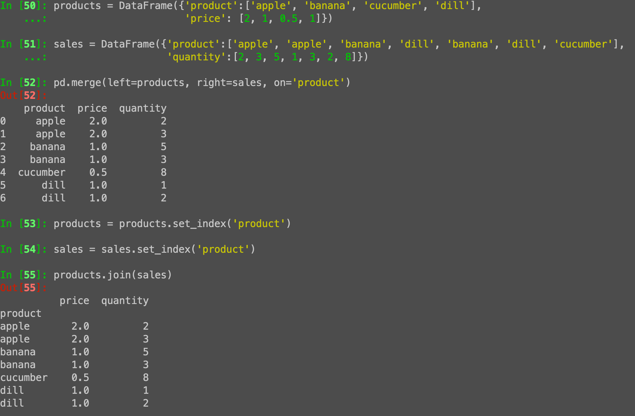 Pandas join vs merge: Combining data frames by index or column