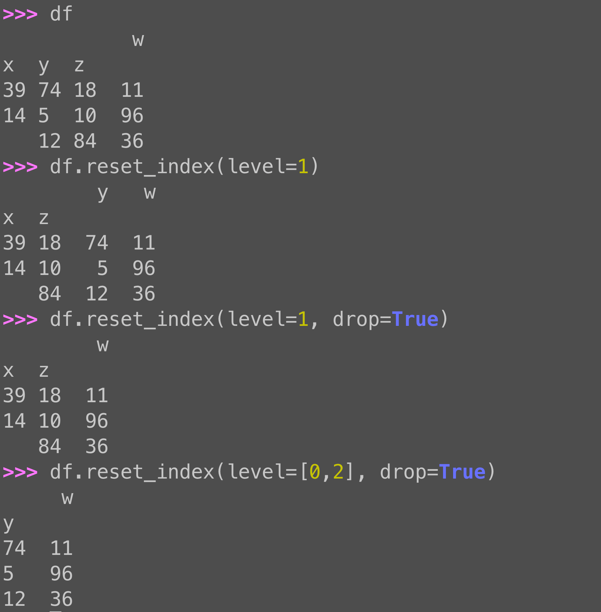 Pandas MultiIndex: Dropping a level with reset_index(drop=True)