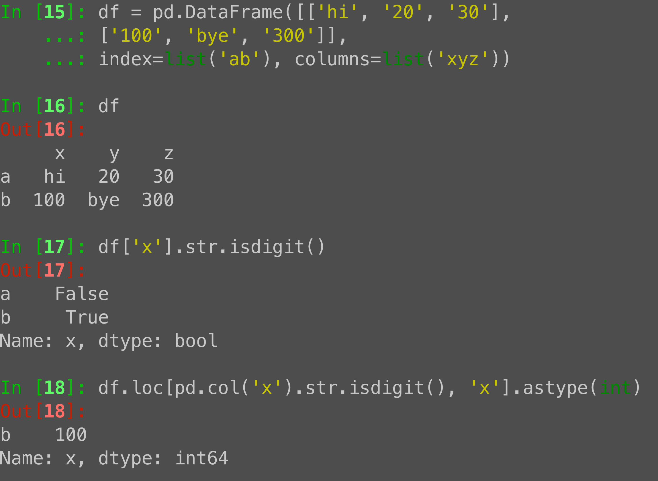 Pandas str.isdigit: Checking whether strings contain only digits