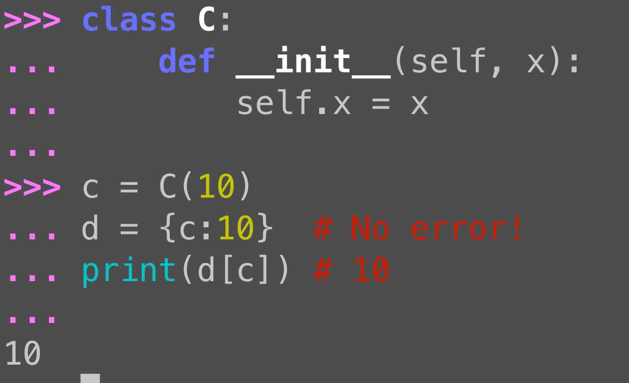 Python dict keys: Why custom objects work but lists don't