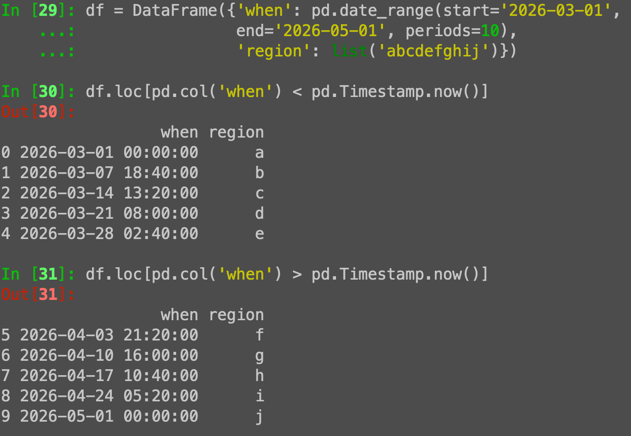 Pandas datetime filtering: Rows before now with pd.Timestamp.now()