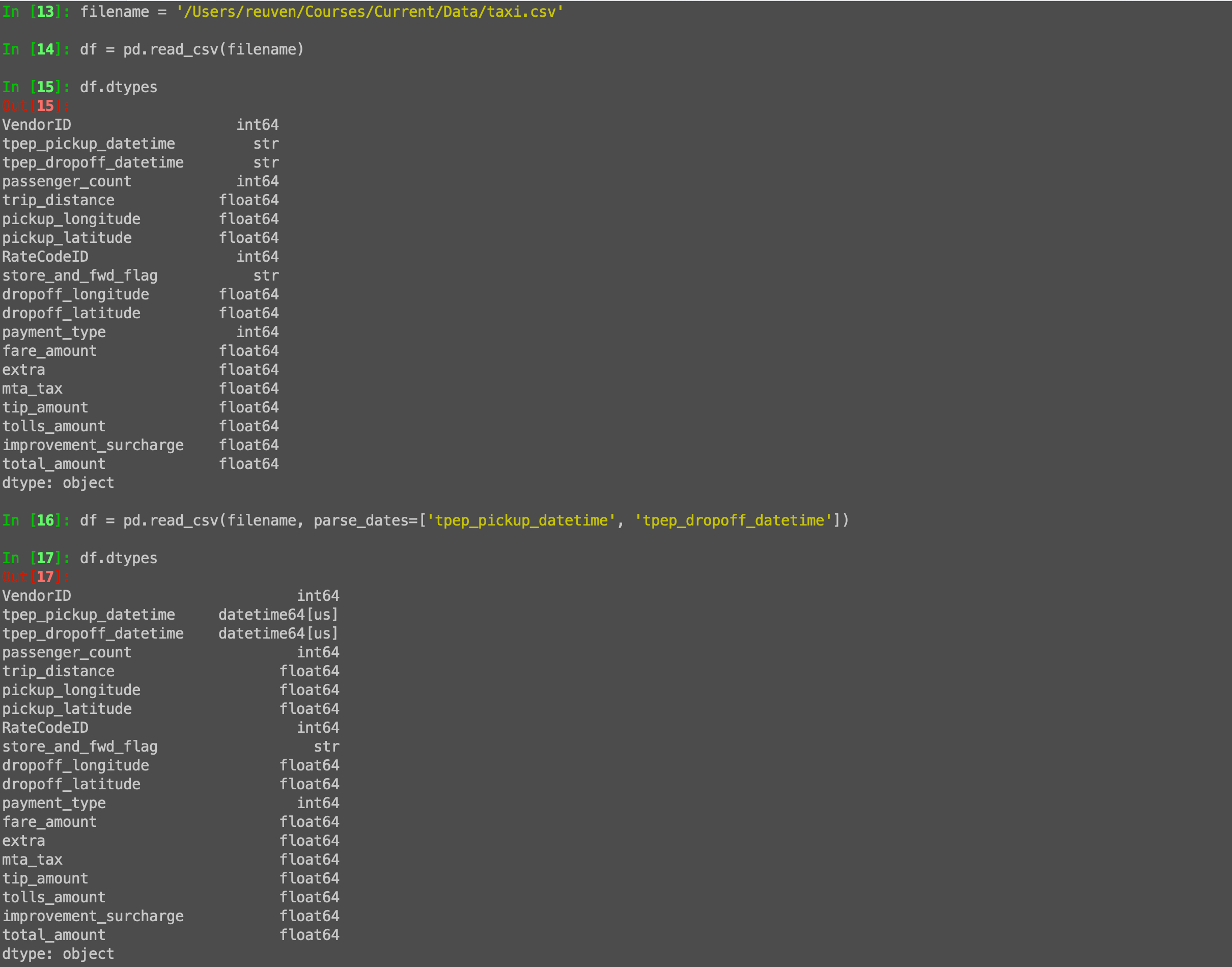 Pandas parse_dates: Reading CSV date columns as datetimes