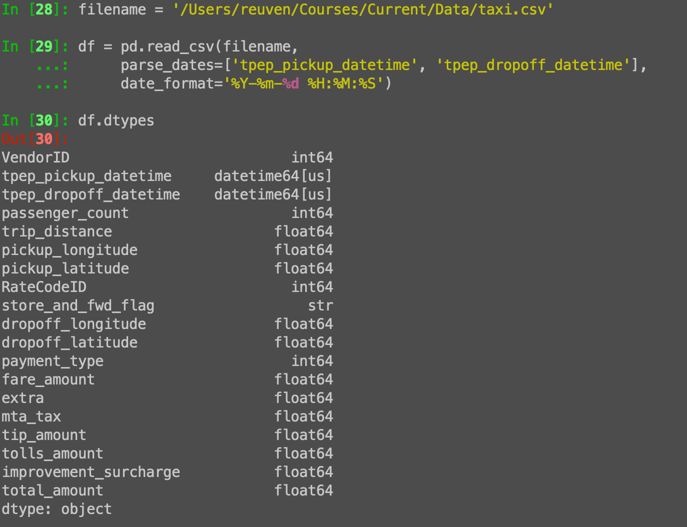 pandas read_csv date parsing: Using the date_format keyword