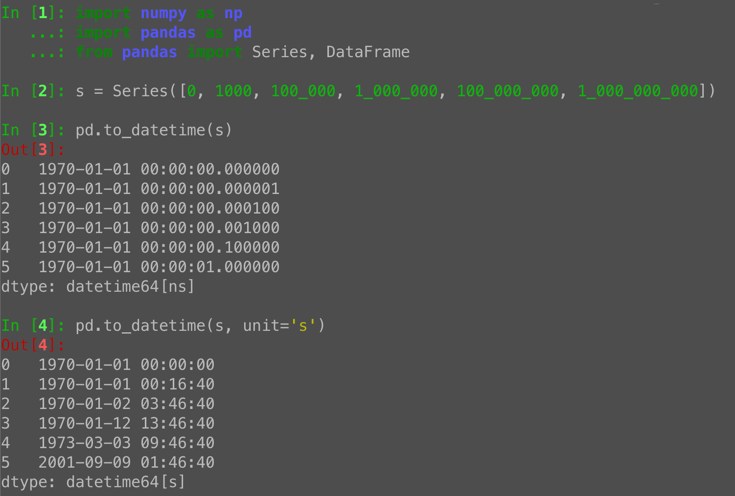 Convert Unix timestamps to datetime in Pandas with pd.to_datetime