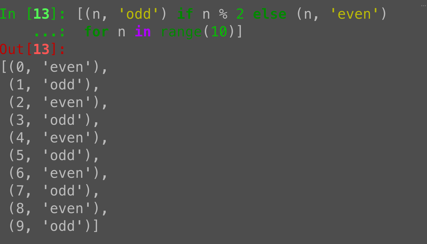 Python's ternary operator: Conditional expressions in comprehensions