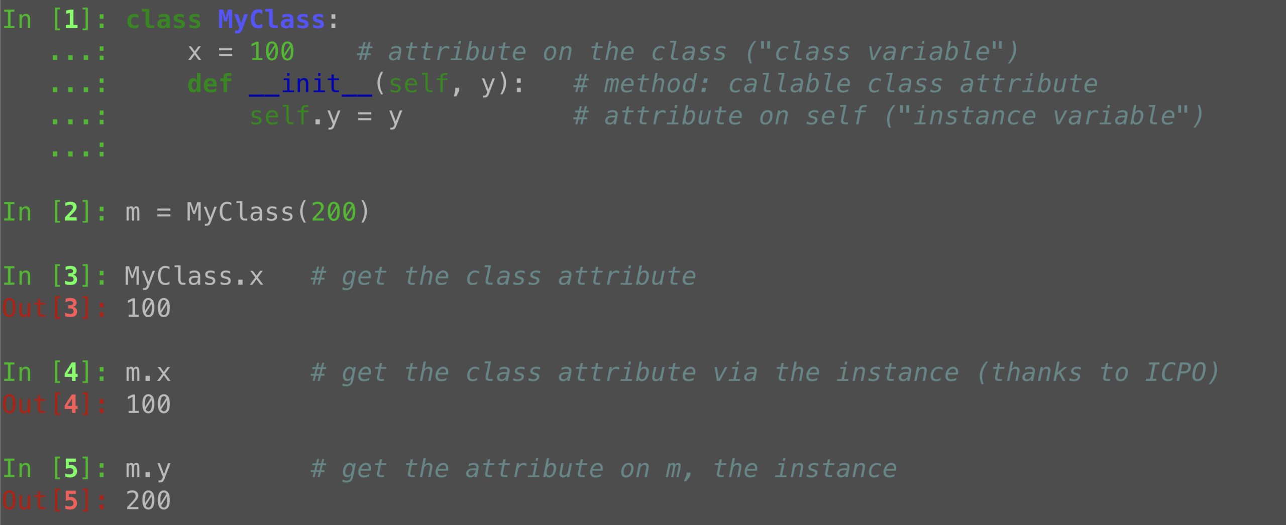Python attributes: Instance variables, class variables, and methods
