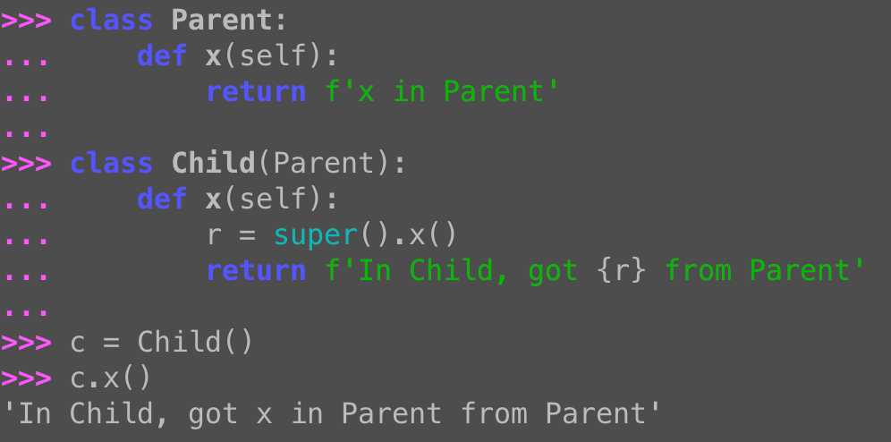 Python's super(): A proxy for calling parent-class methods