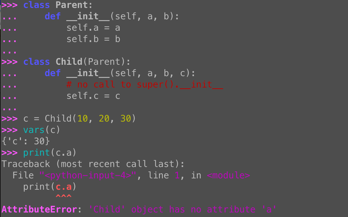 Python inheritance: Skipping super().__init__ loses parent attributes
