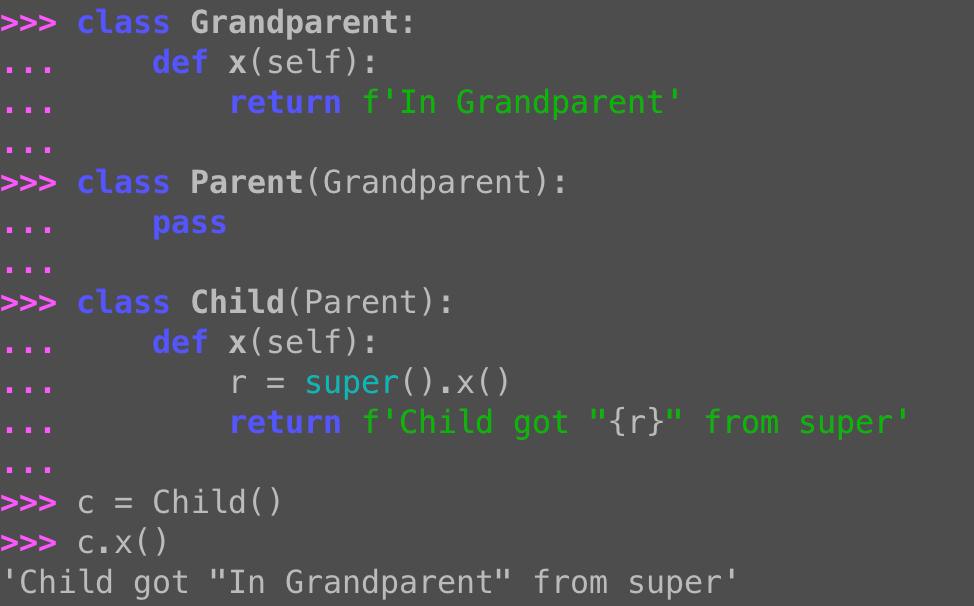 Python super() and the MRO: How method lookup climbs the hierarchy