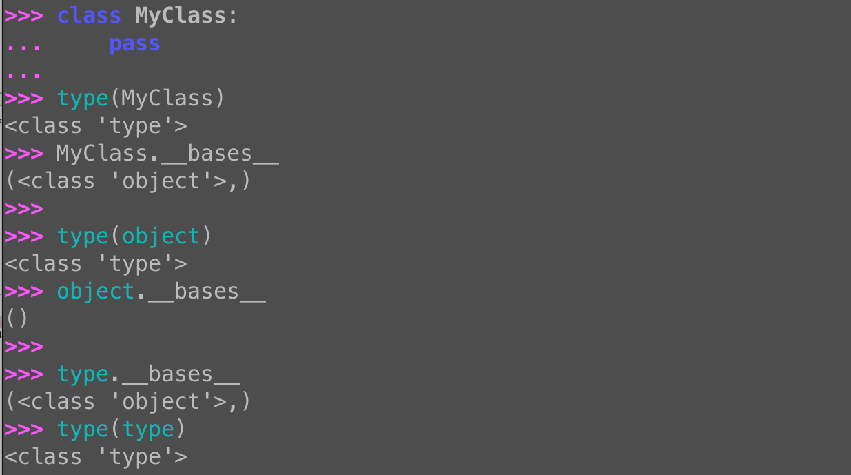 object and type in Python: The circular class hierarchy