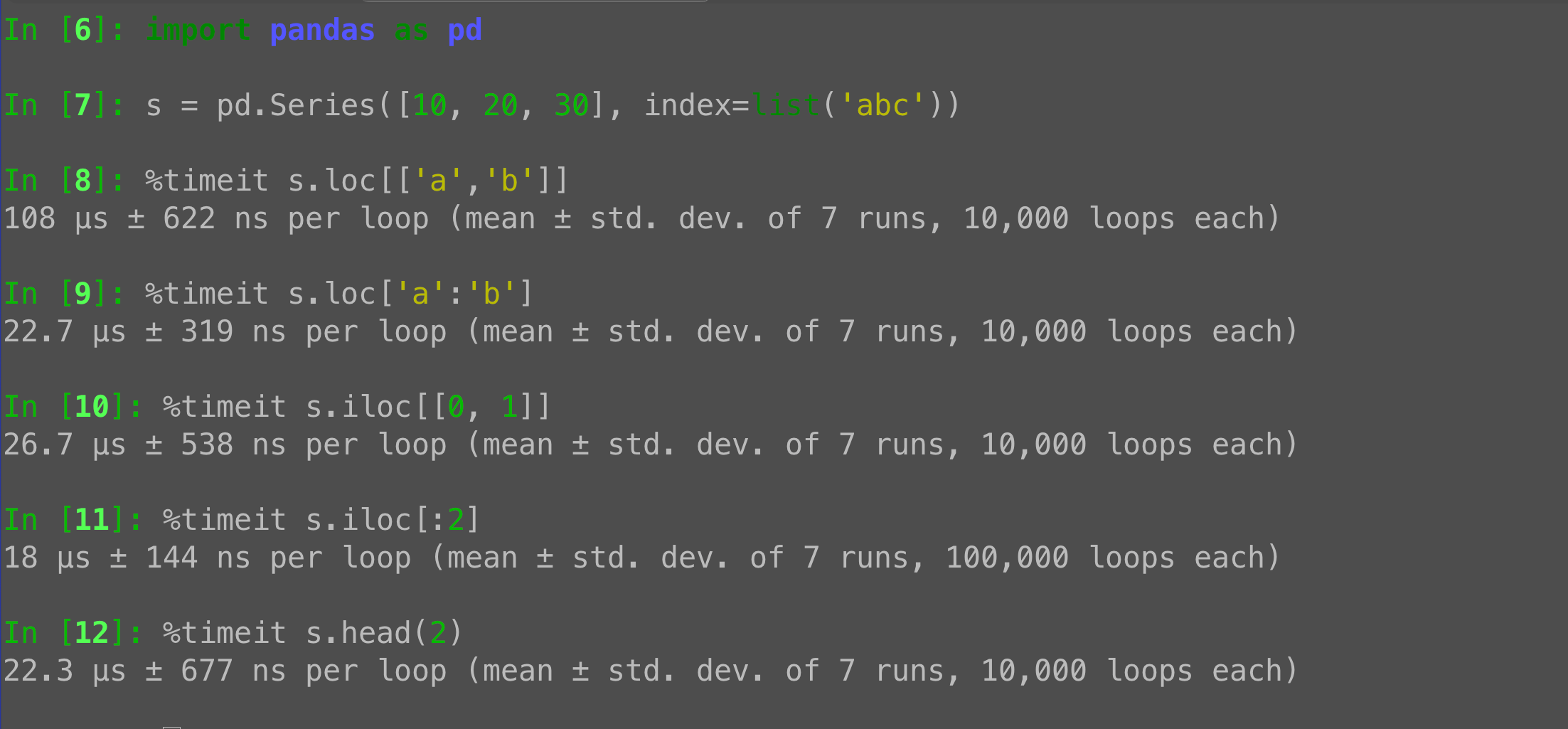 Pandas Series selection speed: iloc[:2] beats loc and head