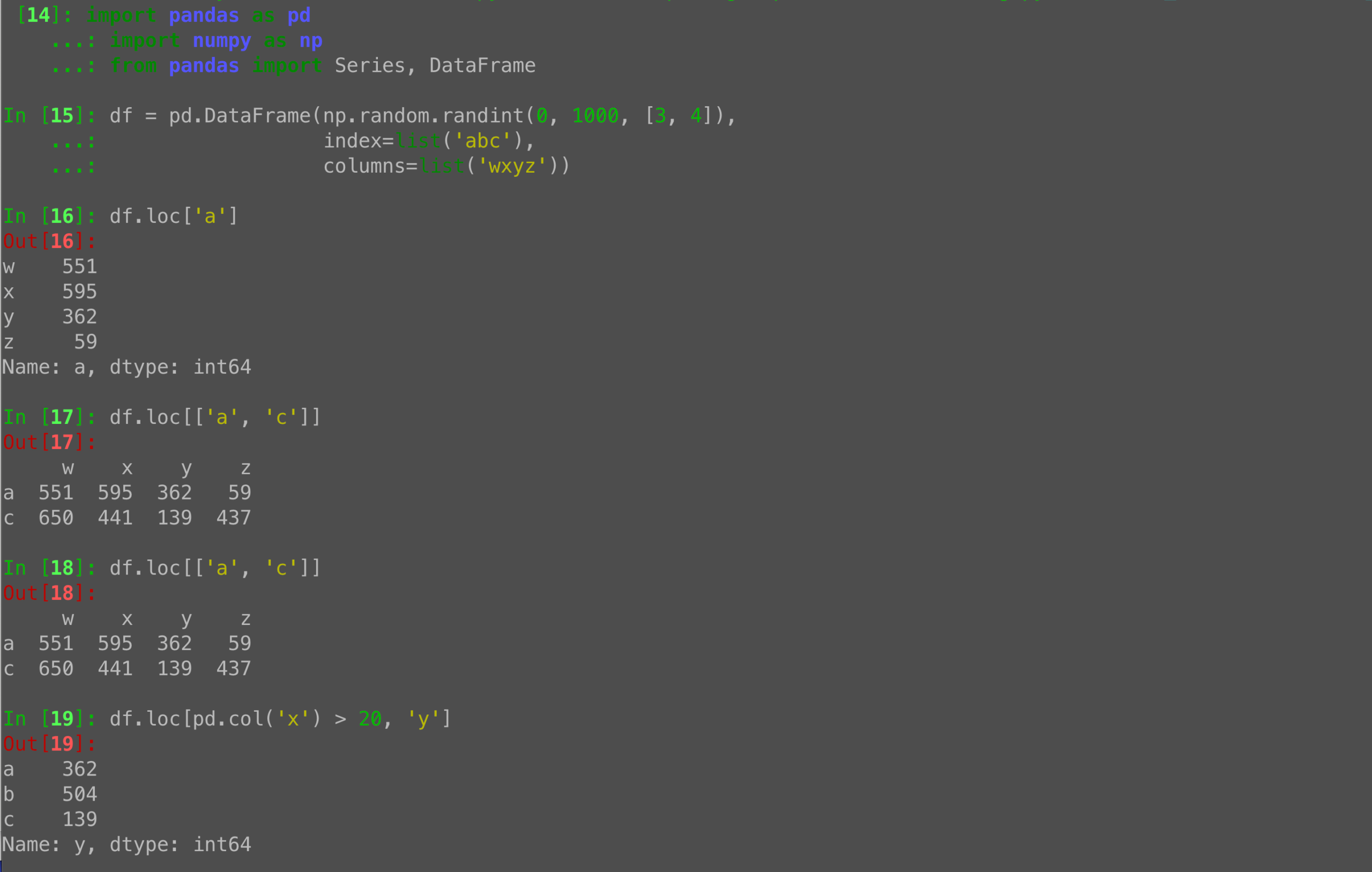 Pandas .loc: Selecting rows, columns, and slices by label