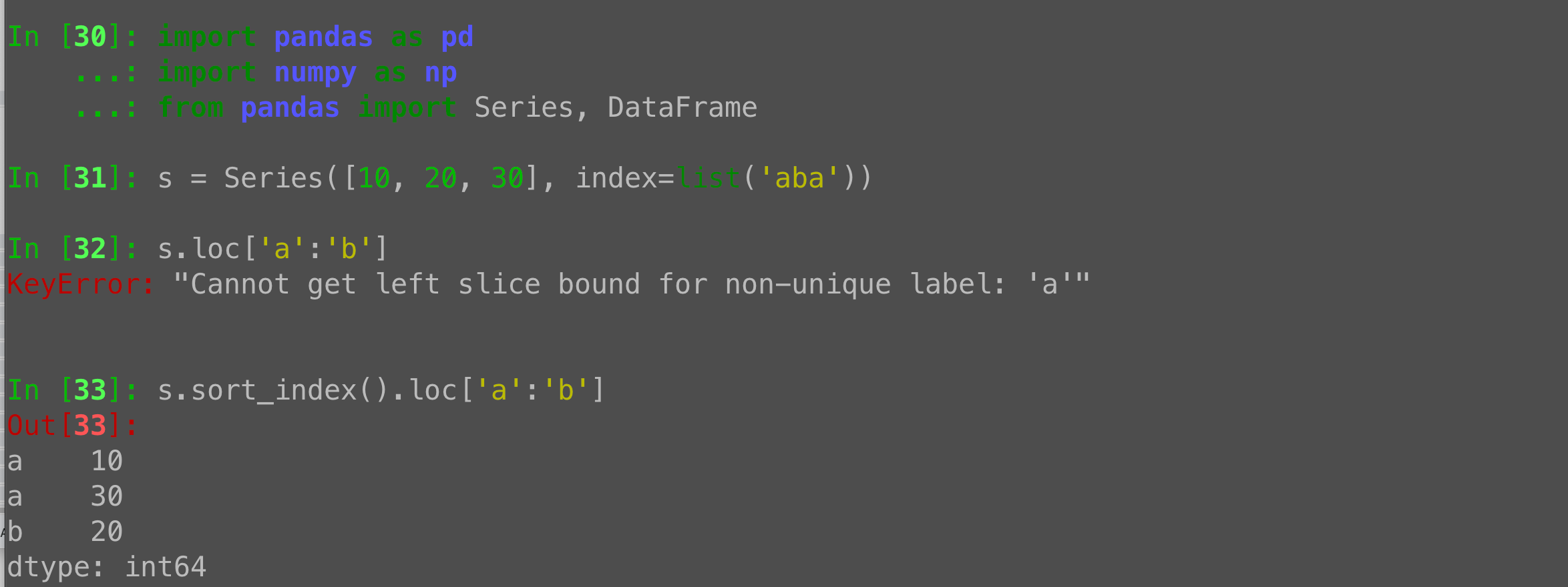 Pandas .loc slicing on a non-unique index: sort_index() first