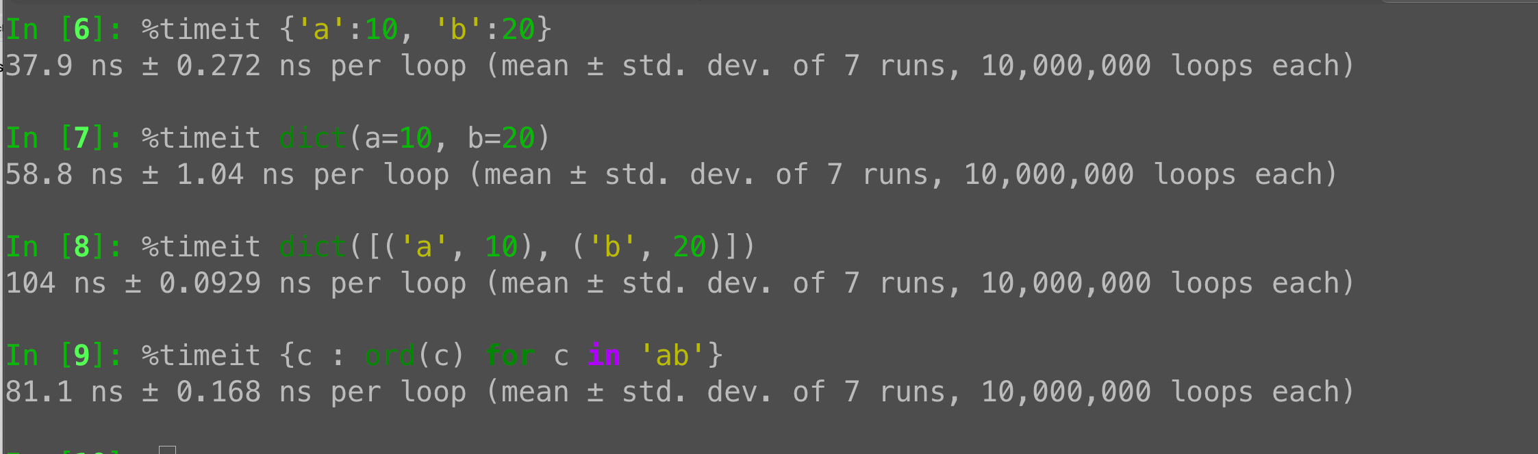 Python dict creation speed: Literal vs dict vs comprehension