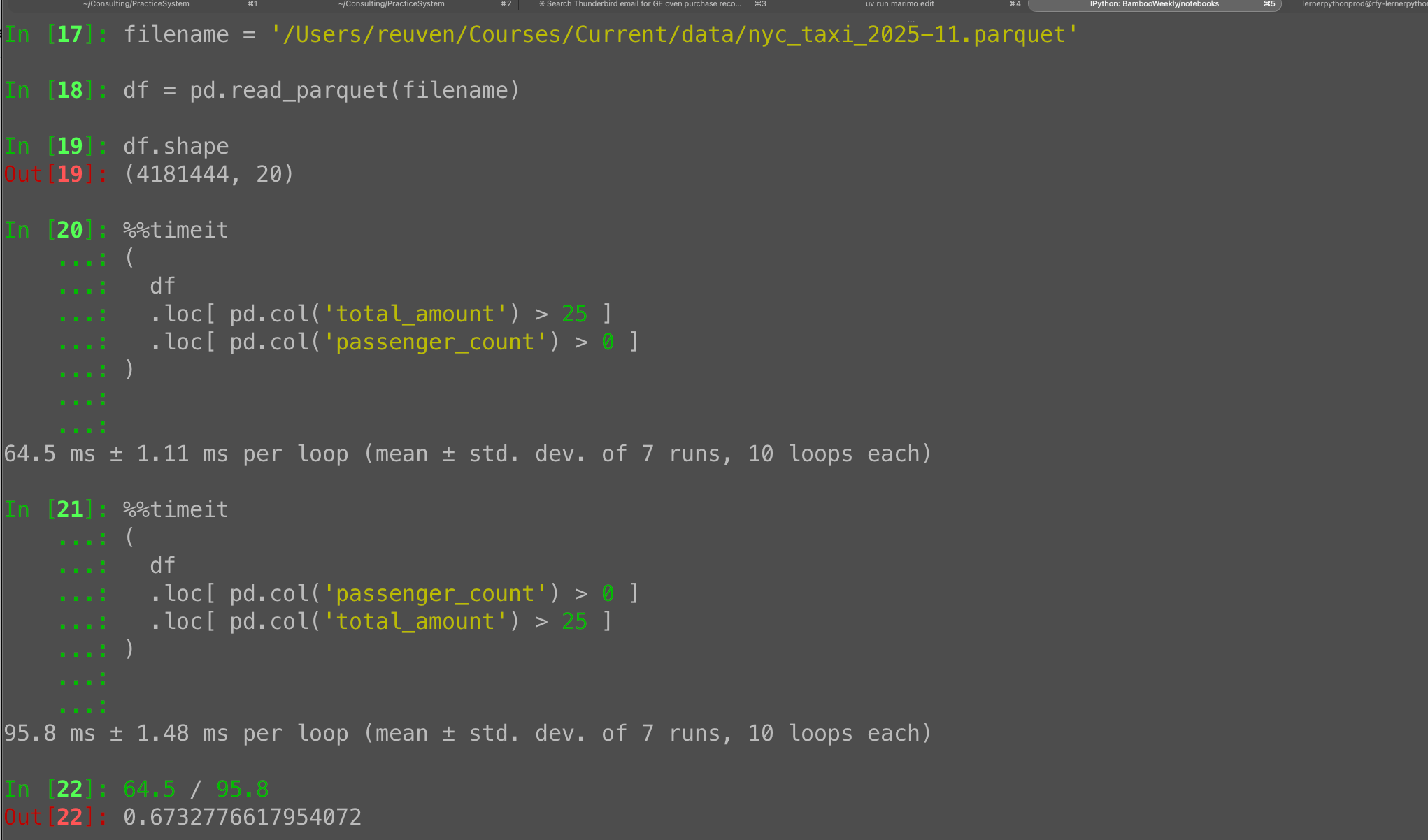 Pandas loc filter order: Put the most selective filter first