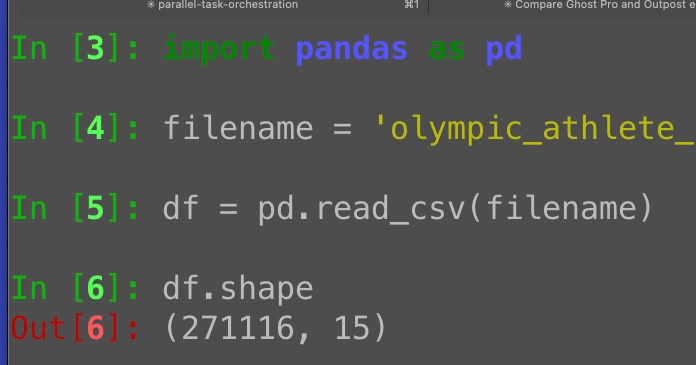 Pandas read_csv reads zipped CSV files without unzipping