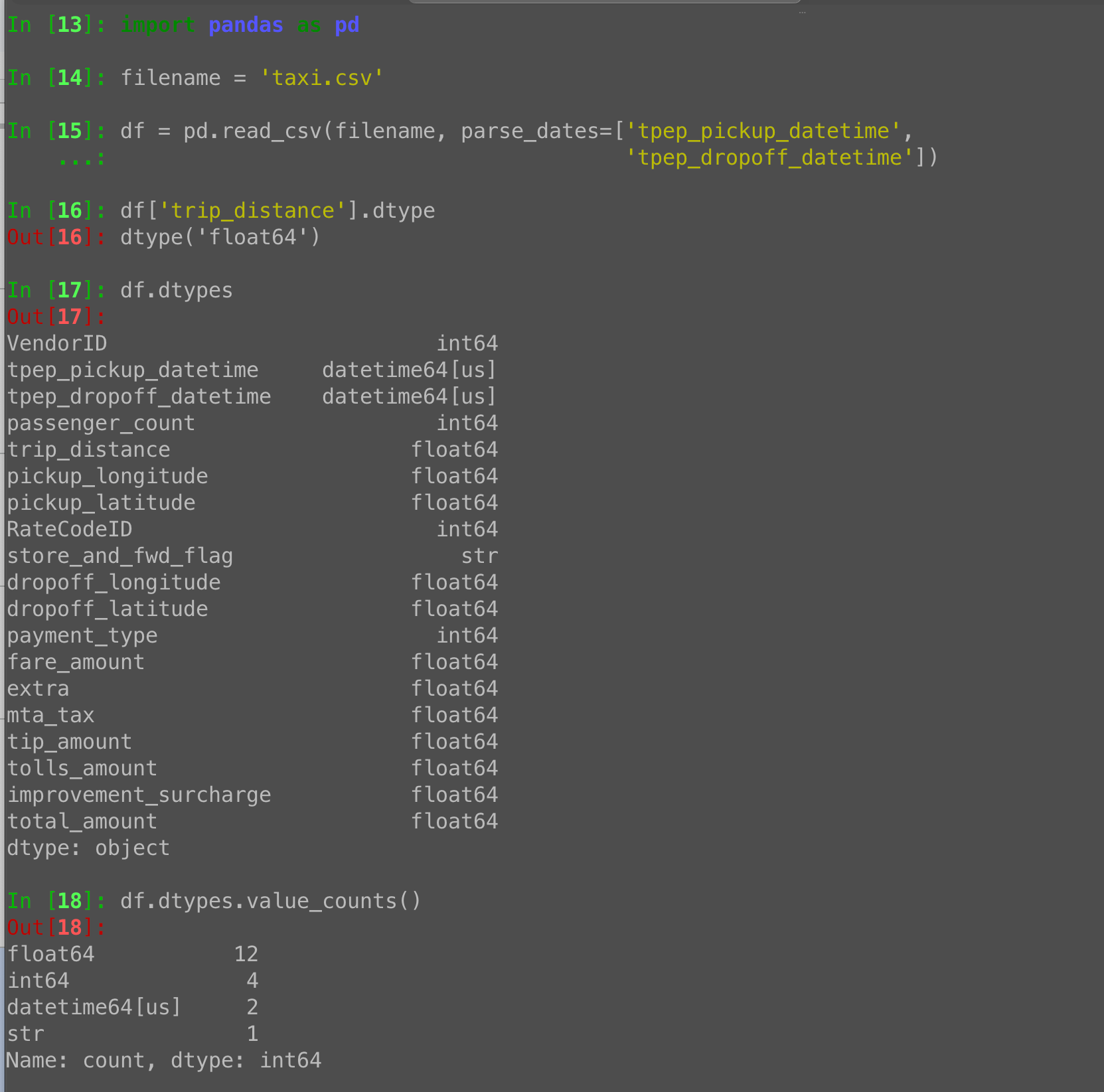 Pandas dtypes: Checking column types with dtype and value_counts