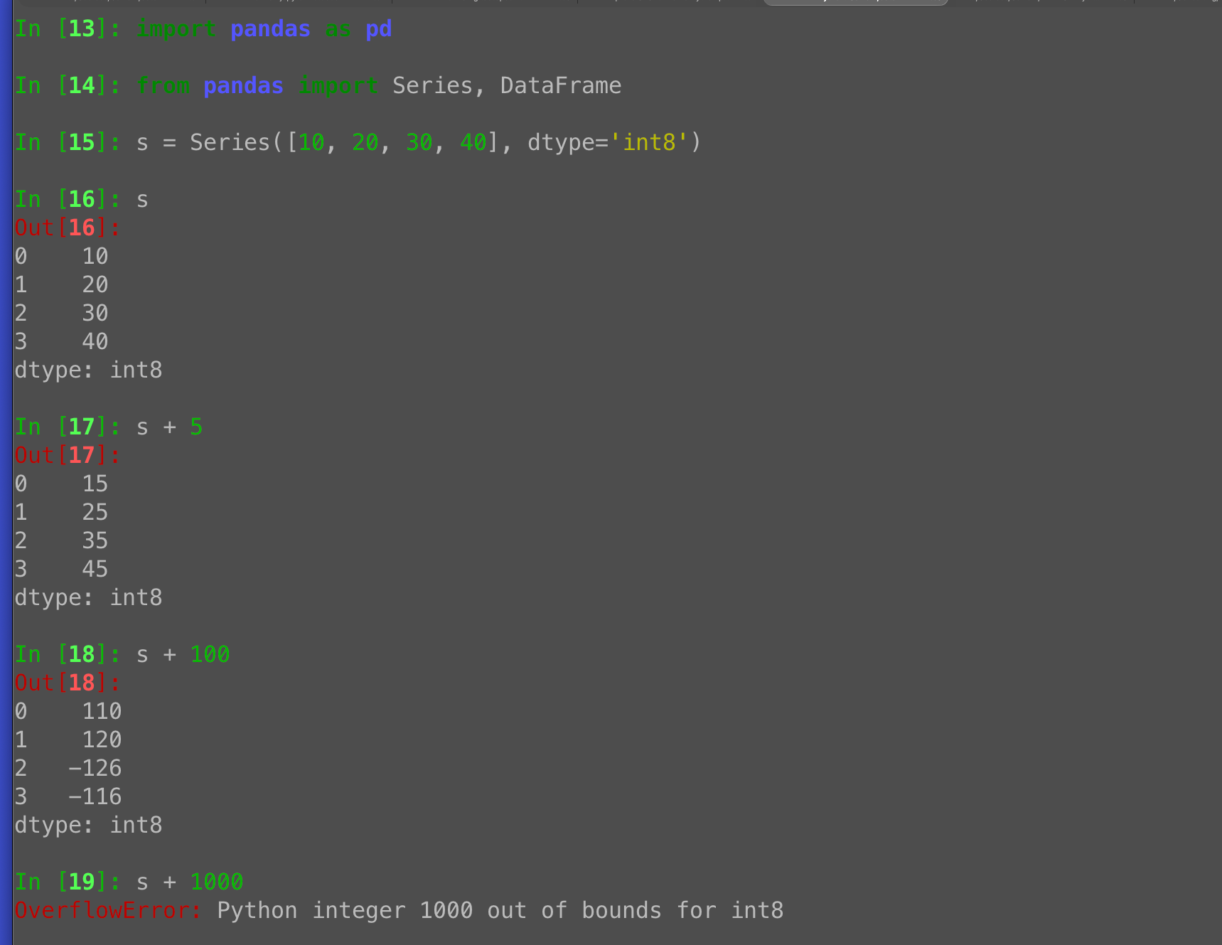 Pandas int8 overflow: Why small dtypes wrap around silently