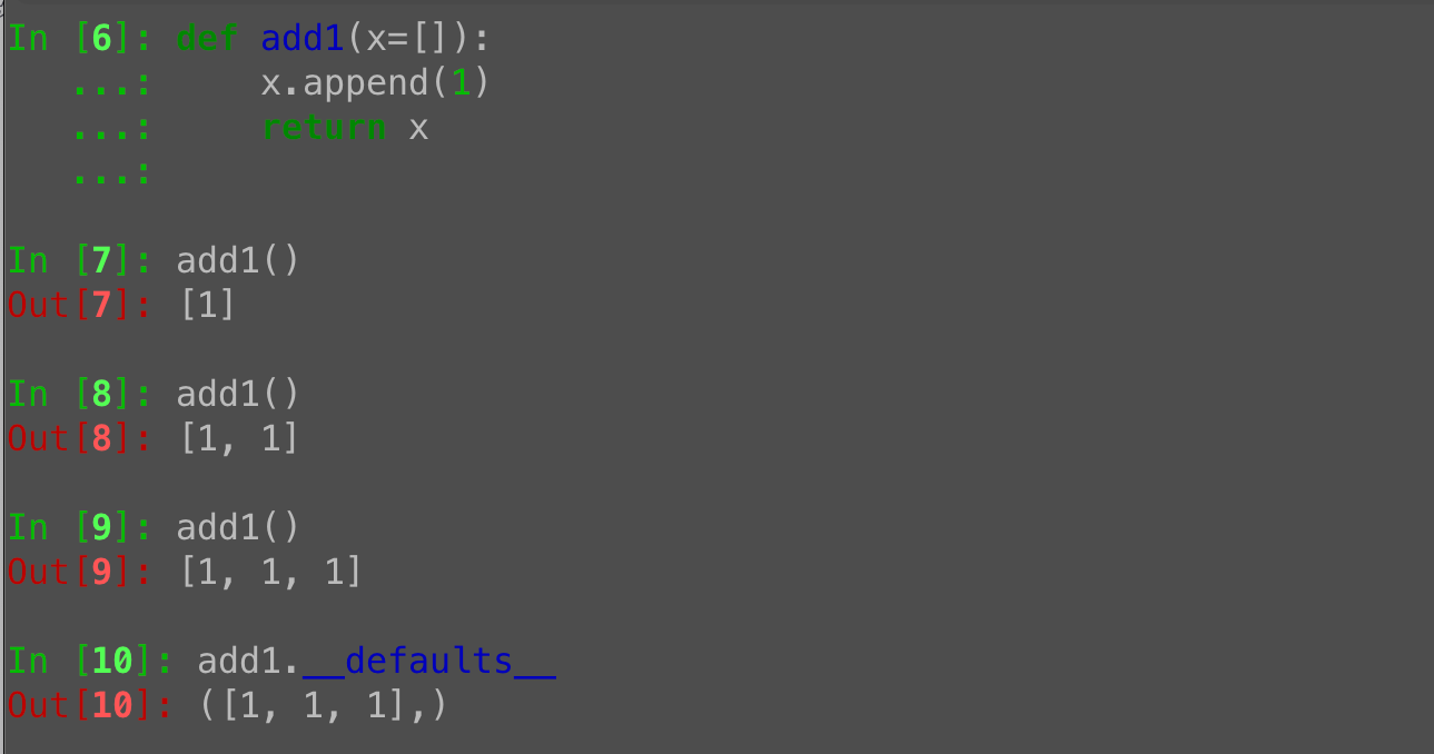 Mutable default arguments in Python: why `__defaults__` bites