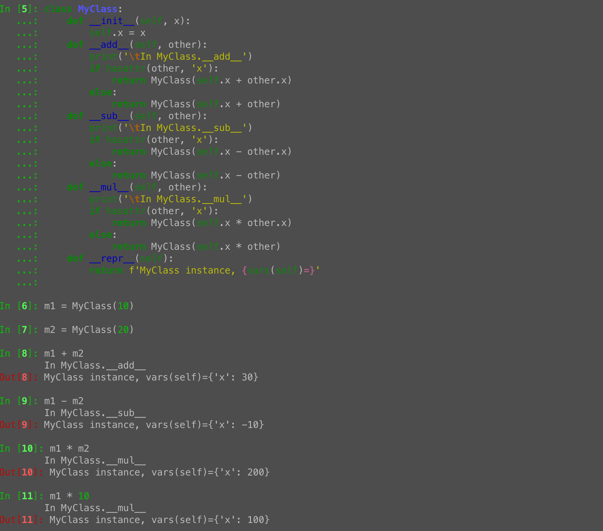 Python operator overloading: The arithmetic magic methods