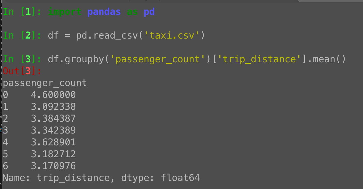 Pandas groupby basics: Aggregating a numeric column by category