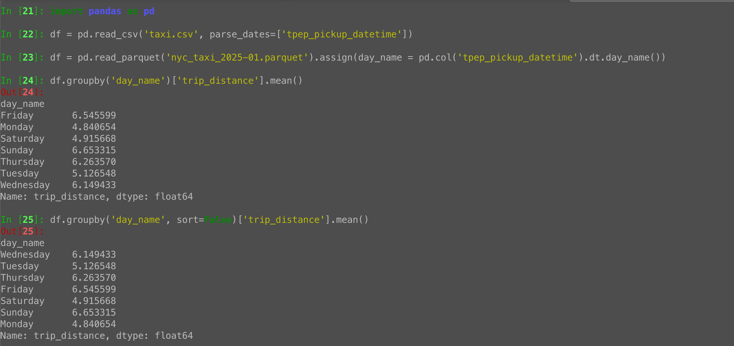 Pandas groupby with sort=False: Keep groups in order of appearance