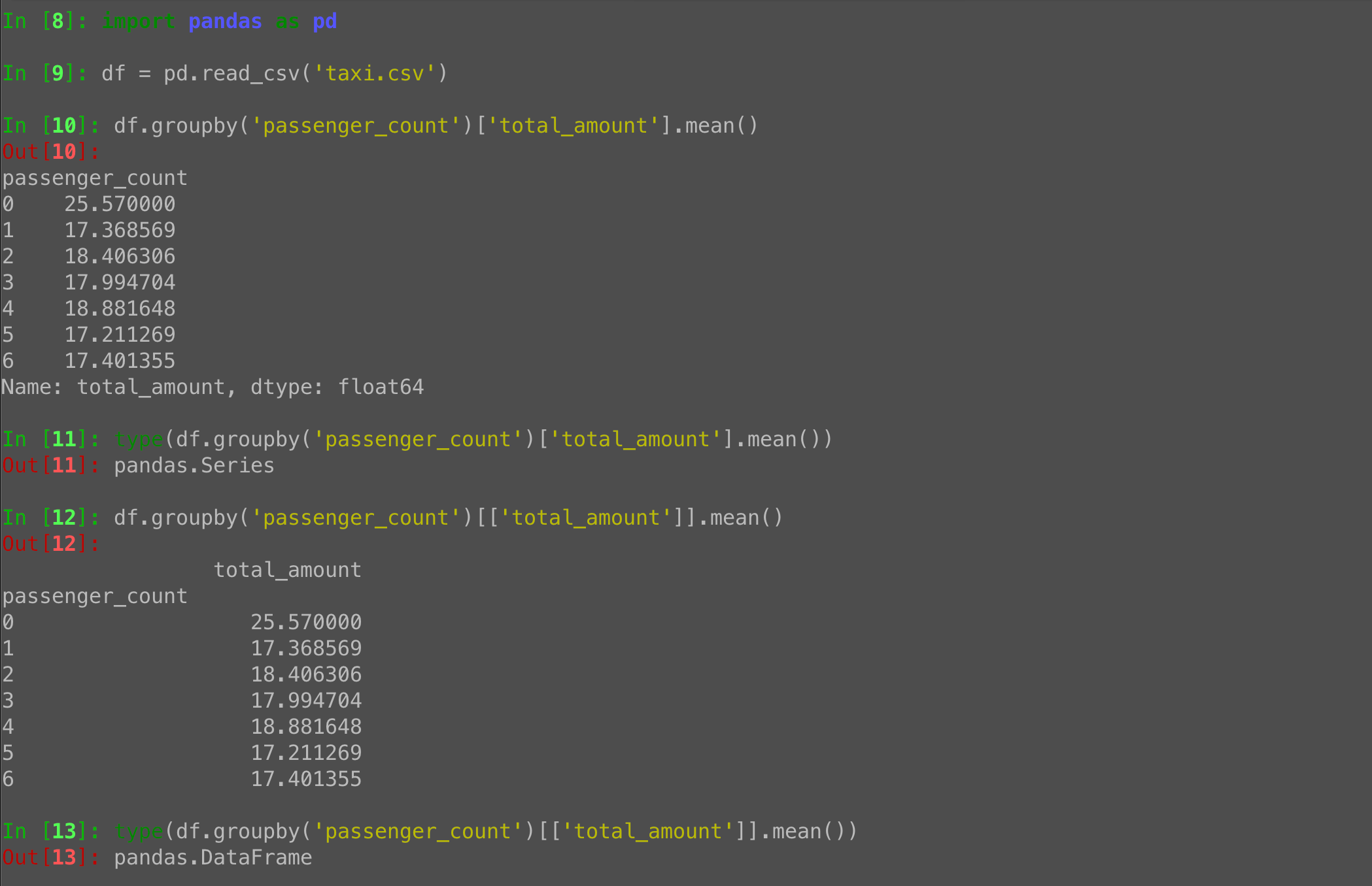 Pandas groupby: Get a data frame instead of a series