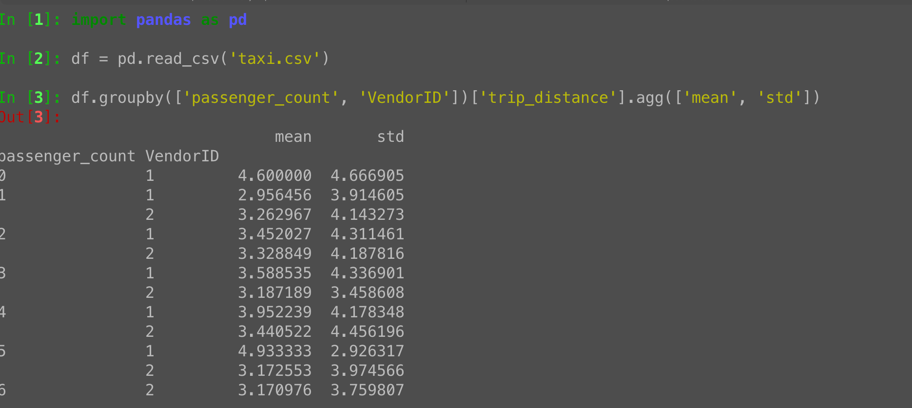Pandas groupby: Multiple columns and multiple aggregation methods