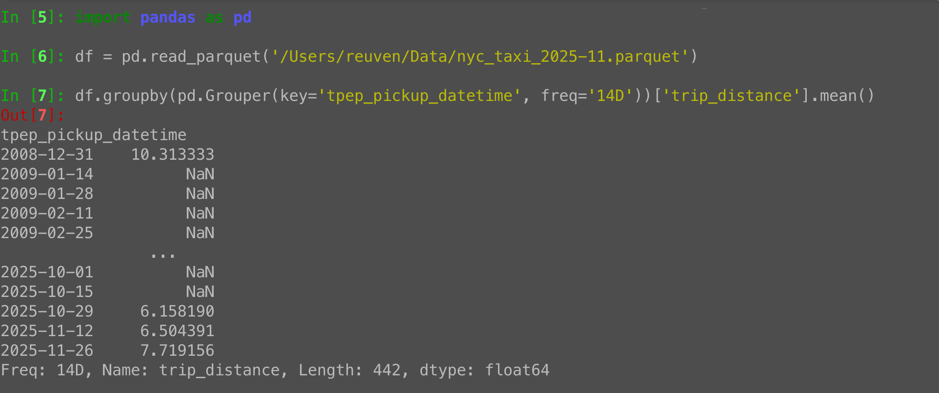 Pandas Grouper: Group datetime columns by custom time periods