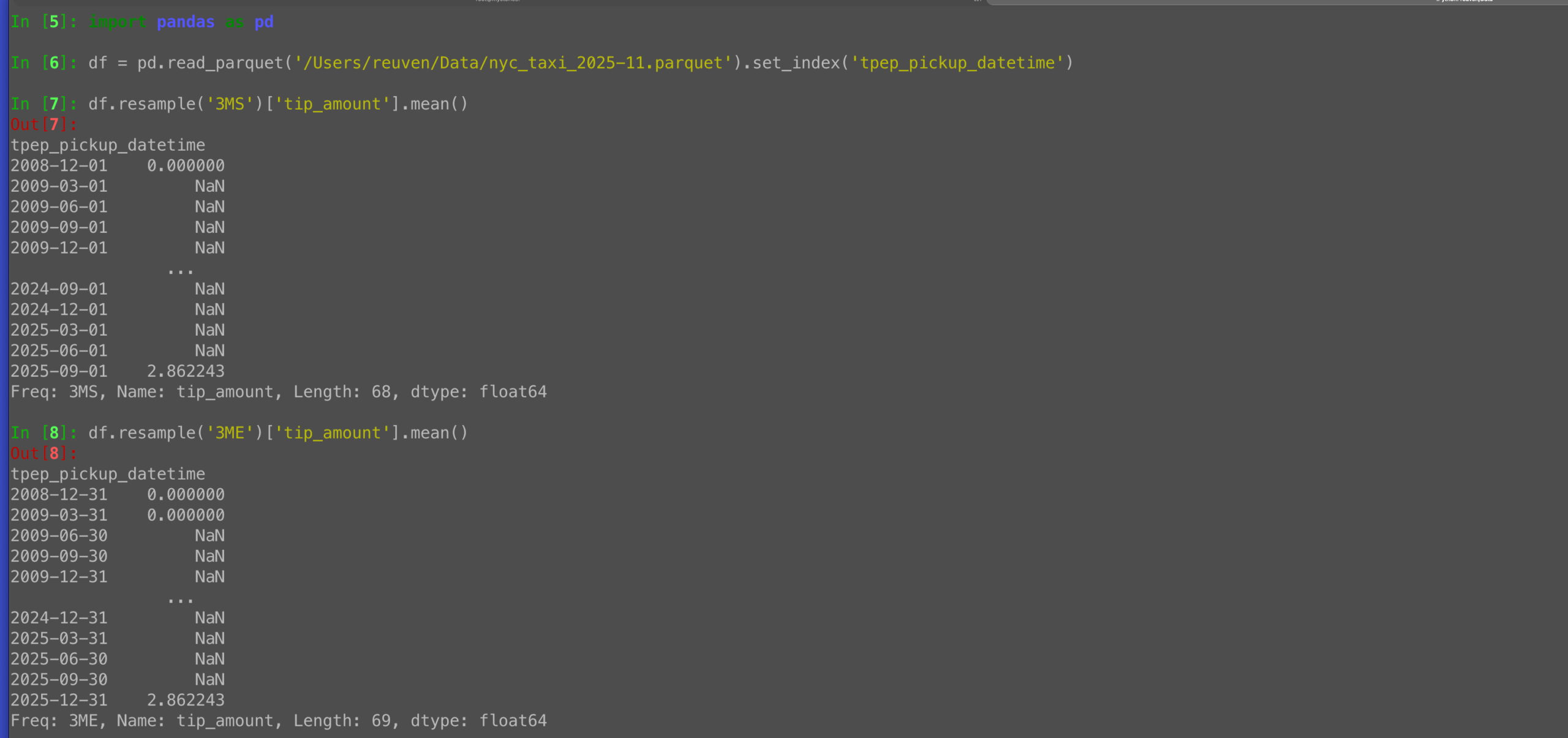 Pandas offset aliases for resample: ME, MS, and other codes