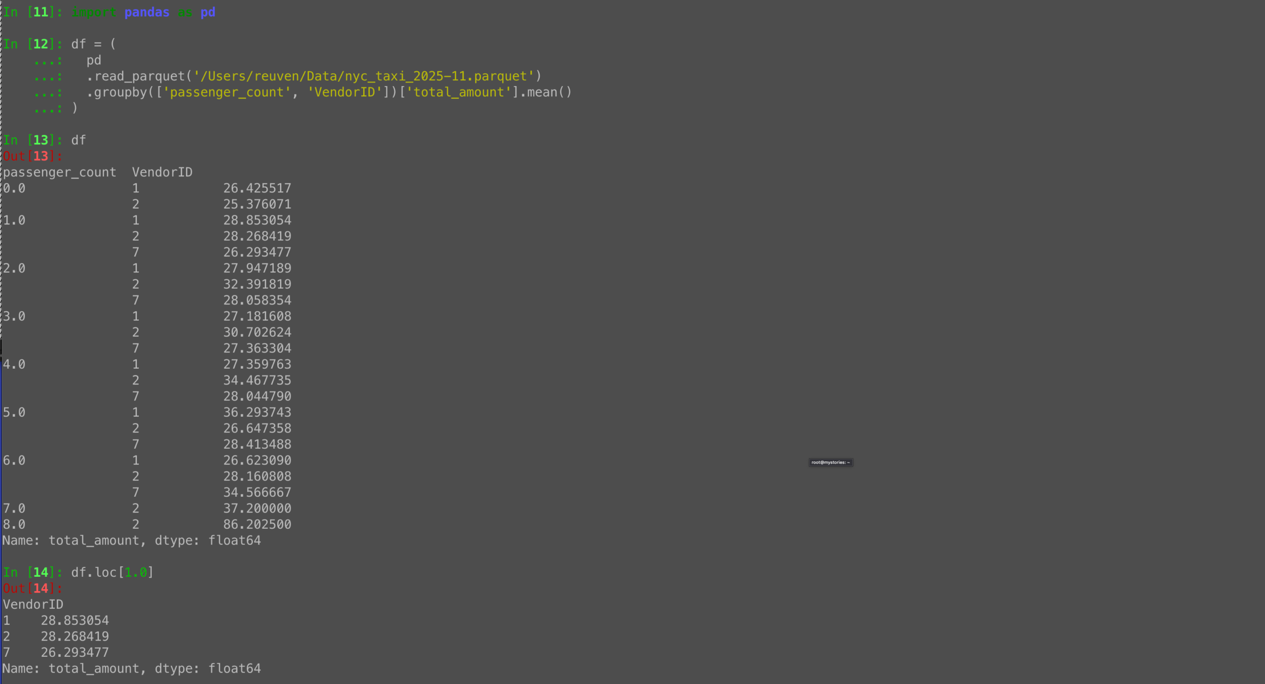 Pandas MultiIndex: Select rows by the outer level with loc