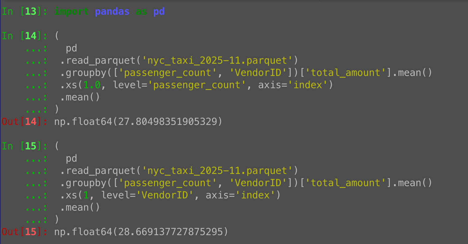 Pandas xs: Using the `level` argument with an int or a name