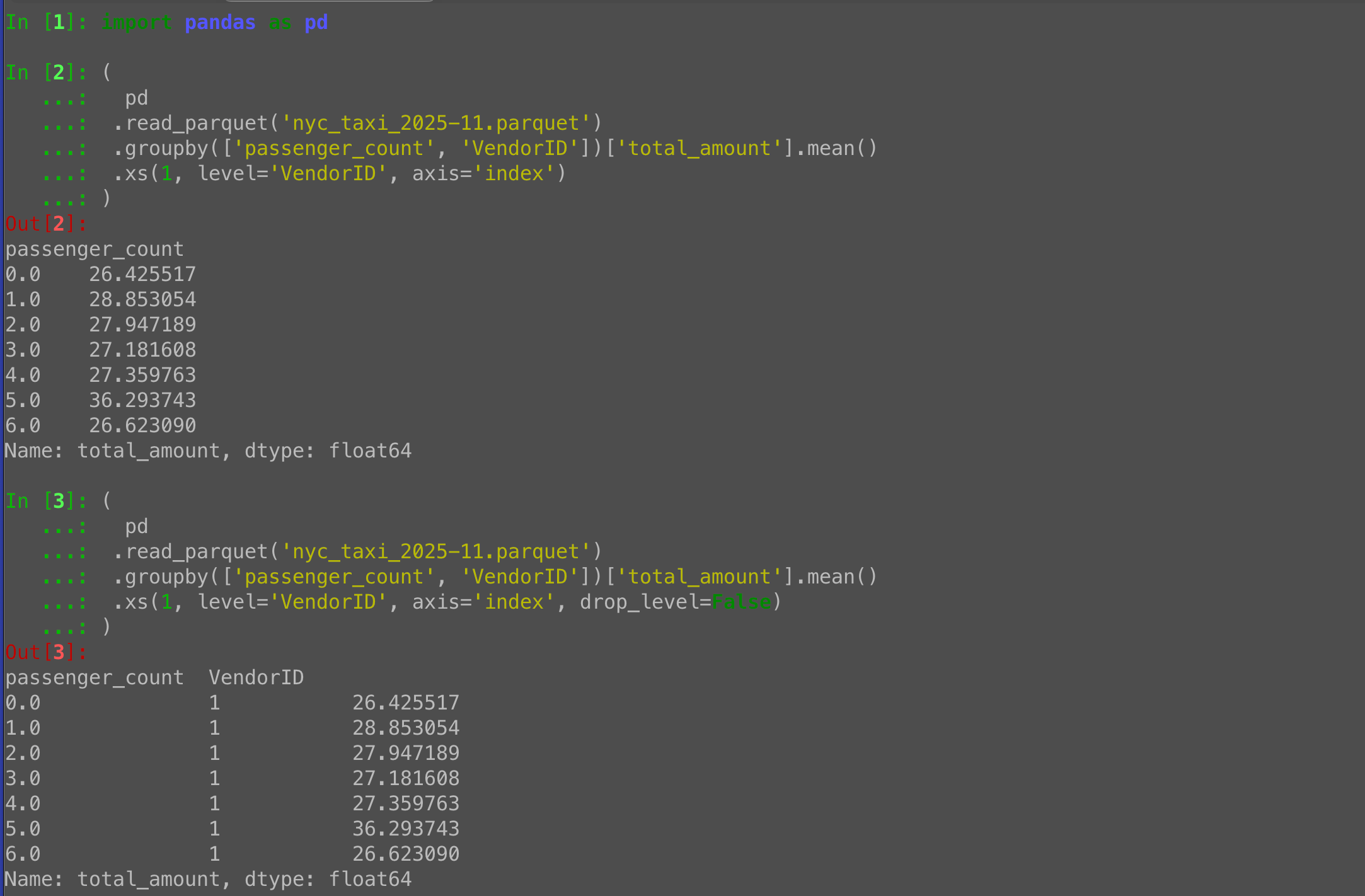 Pandas xs: Keep the dropped level with drop_level=False