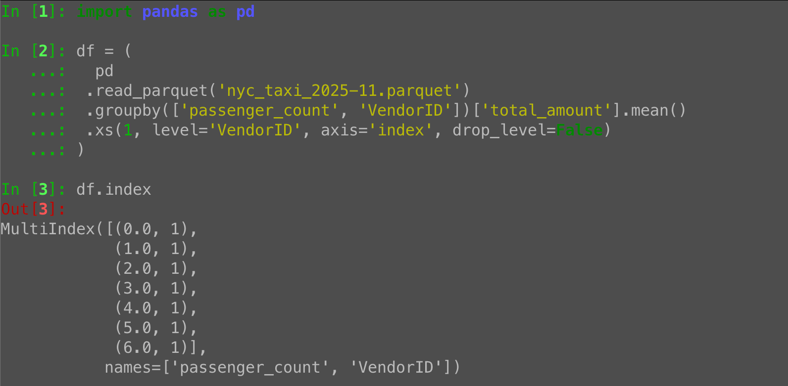Pandas MultiIndex: What a two-level index looks like